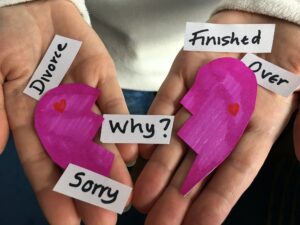 Broken Heart, divorce, finished, over, why? words in woman’s hands. Creative concept.